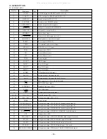 Предварительный просмотр 35 страницы Aiwa NSX-AJ80 Service Manual