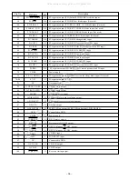 Предварительный просмотр 36 страницы Aiwa NSX-AJ80 Service Manual