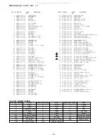 Предварительный просмотр 40 страницы Aiwa NSX-AJ80 Service Manual