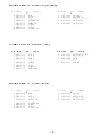 Предварительный просмотр 45 страницы Aiwa NSX-AJ80 Service Manual