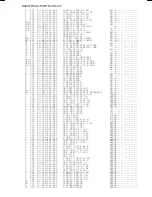 Preview for 3 page of Aiwa NSX-AV540 Service Manual