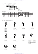 Предварительный просмотр 21 страницы Aiwa NSX-D20 Service Manual