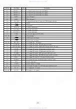 Предварительный просмотр 37 страницы Aiwa NSX-D20 Service Manual