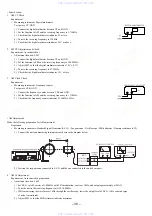 Preview for 38 page of Aiwa NSX-D60 Service Manual