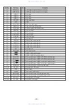 Preview for 30 page of Aiwa NSX-DP25 Service Manual