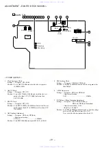 Preview for 31 page of Aiwa NSX-DP25 Service Manual