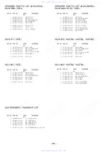 Preview for 38 page of Aiwa NSX-DP25 Service Manual