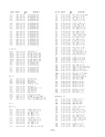 Preview for 10 page of Aiwa NSX-DP85 Service Manual