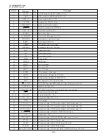 Preview for 33 page of Aiwa NSX-DP85 Service Manual