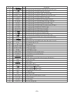 Preview for 34 page of Aiwa NSX-DP85 Service Manual