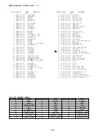 Preview for 38 page of Aiwa NSX-DP85 Service Manual