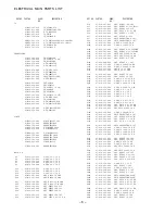 Preview for 6 page of Aiwa NSX-DR1 Service Manual