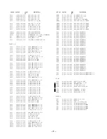 Preview for 8 page of Aiwa NSX-DR1 Service Manual