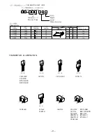 Preview for 9 page of Aiwa NSX-DR1 Service Manual