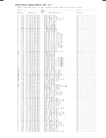 Preview for 2 page of Aiwa NSX-DS15 Service Manual