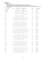 Preview for 2 page of Aiwa NSX-DS50 Service Manual