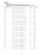 Preview for 3 page of Aiwa NSX-DS50 Service Manual