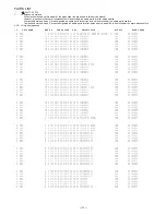 Preview for 4 page of Aiwa NSX-DS50 Service Manual