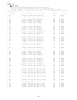 Preview for 5 page of Aiwa NSX-DS50 Service Manual