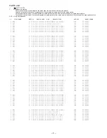 Preview for 6 page of Aiwa NSX-DS50 Service Manual