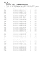 Preview for 7 page of Aiwa NSX-DS50 Service Manual