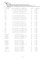 Preview for 8 page of Aiwa NSX-DS50 Service Manual