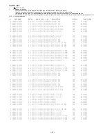 Preview for 9 page of Aiwa NSX-DS50 Service Manual