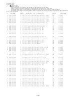 Preview for 10 page of Aiwa NSX-DS50 Service Manual