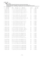 Preview for 12 page of Aiwa NSX-DS50 Service Manual