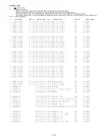 Preview for 18 page of Aiwa NSX-DS50 Service Manual