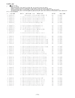 Preview for 19 page of Aiwa NSX-DS50 Service Manual