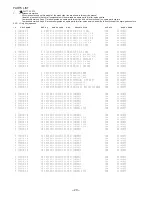 Preview for 20 page of Aiwa NSX-DS50 Service Manual