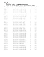 Preview for 22 page of Aiwa NSX-DS50 Service Manual