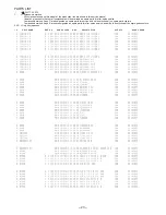 Preview for 23 page of Aiwa NSX-DS50 Service Manual