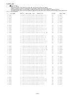 Preview for 24 page of Aiwa NSX-DS50 Service Manual