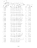 Preview for 25 page of Aiwa NSX-DS50 Service Manual