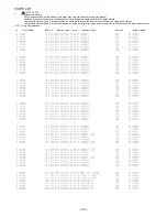 Preview for 26 page of Aiwa NSX-DS50 Service Manual