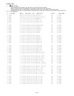 Preview for 27 page of Aiwa NSX-DS50 Service Manual