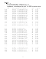 Preview for 30 page of Aiwa NSX-DS50 Service Manual