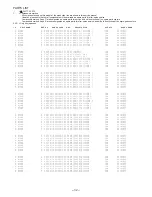 Preview for 32 page of Aiwa NSX-DS50 Service Manual