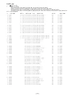 Preview for 33 page of Aiwa NSX-DS50 Service Manual