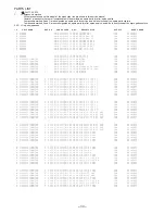 Preview for 34 page of Aiwa NSX-DS50 Service Manual