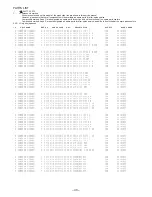 Preview for 40 page of Aiwa NSX-DS50 Service Manual