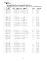 Preview for 41 page of Aiwa NSX-DS50 Service Manual