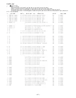 Preview for 47 page of Aiwa NSX-DS50 Service Manual