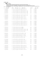 Preview for 48 page of Aiwa NSX-DS50 Service Manual