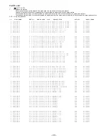 Preview for 49 page of Aiwa NSX-DS50 Service Manual