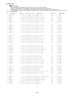 Preview for 52 page of Aiwa NSX-DS50 Service Manual