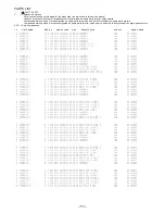 Preview for 53 page of Aiwa NSX-DS50 Service Manual