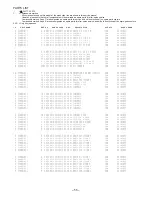 Preview for 56 page of Aiwa NSX-DS50 Service Manual